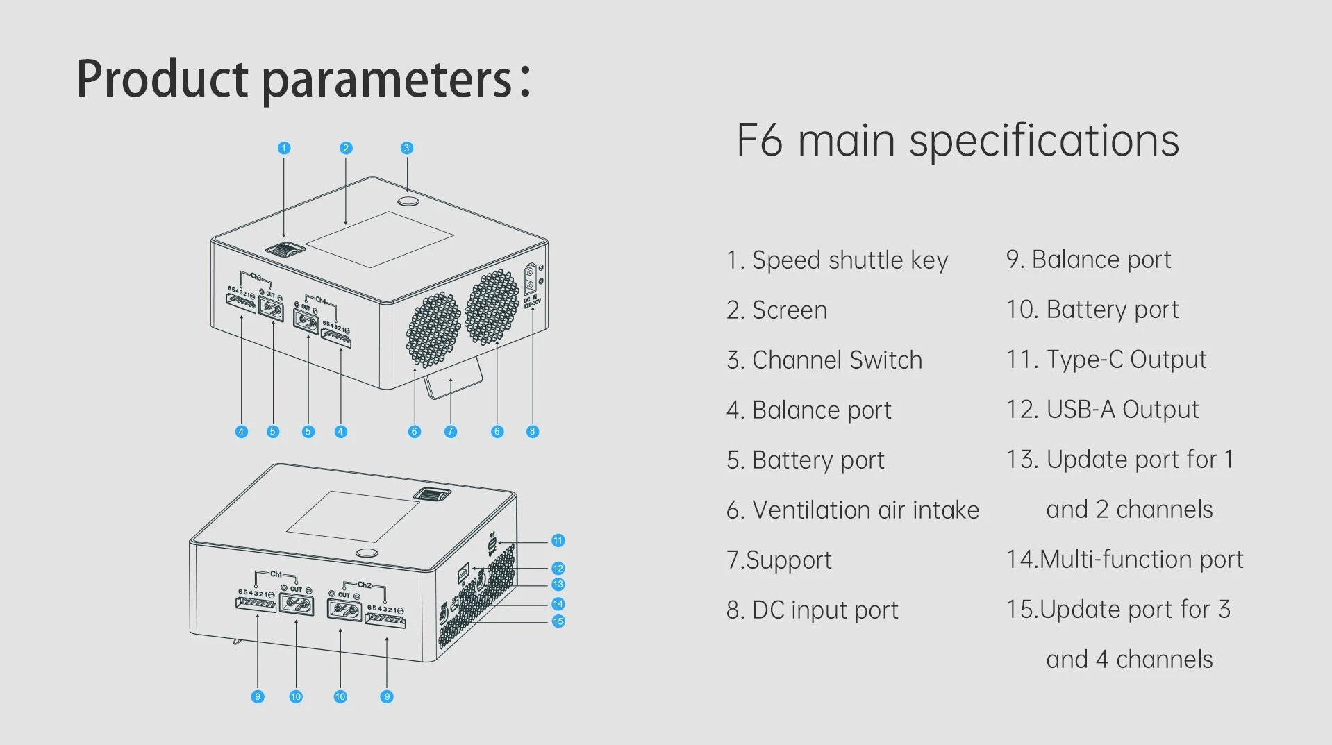 HOTA F6 DC Charger - Image 10