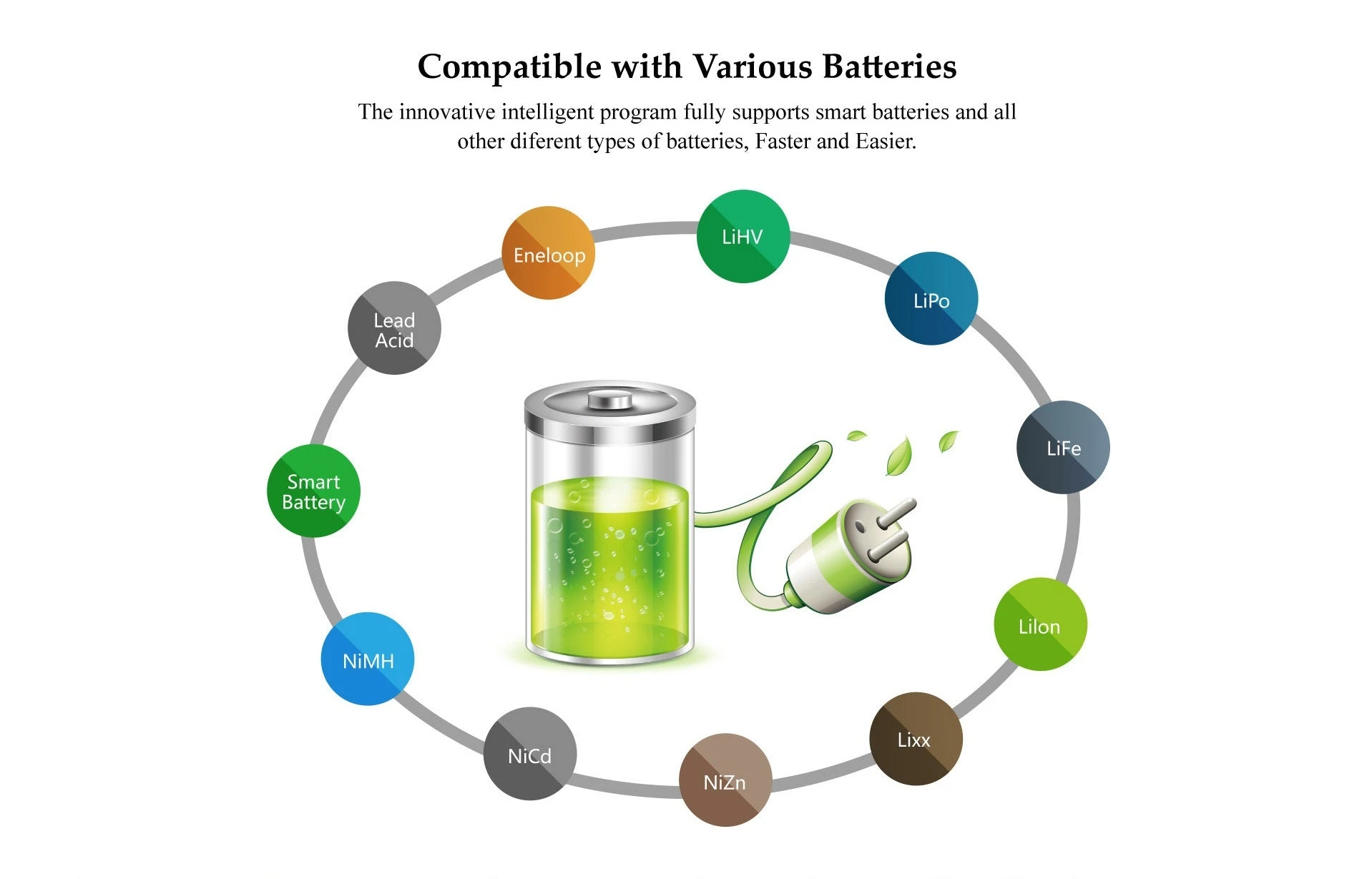 HOTA D6 Pro Wireless AC/DC Charger - Image 7