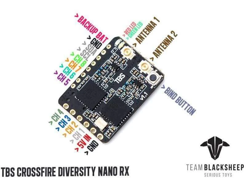 TBS Crossfire Diversity Nano RX - FPV Long Range Drone Receiver - Image 2
